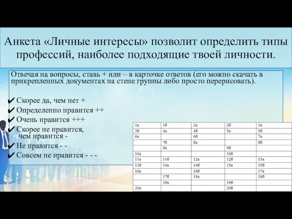 Анкета «Личные интересы» позволит определить типы профессий, наиболее подходящие твоей