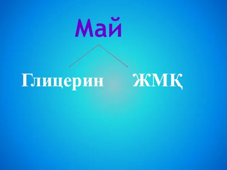 Май Глицерин ЖМҚ