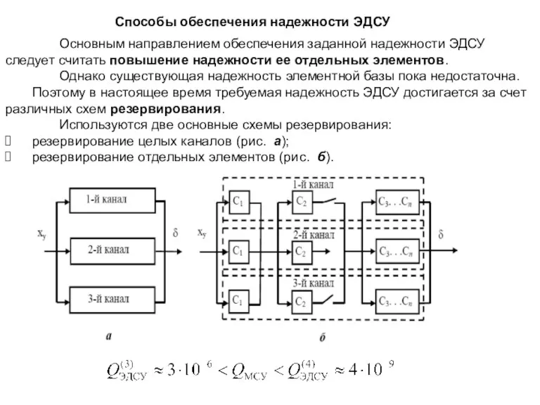 Способы обеспечения надежности ЭДСУ Основным направлением обеспечения заданной надежности ЭДСУ