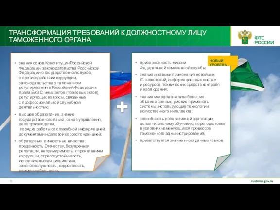 приверженность миссии Федеральной таможенной службы; знания и навыки применения новейших