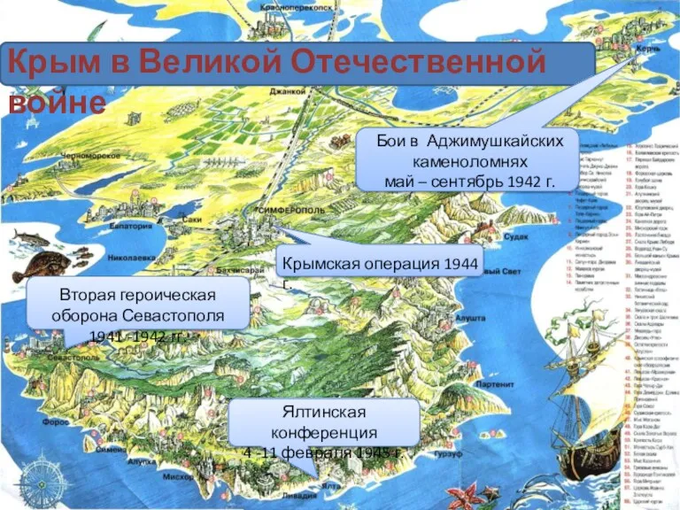 Вторая героическая оборона Севастополя 1941 -1942 гг. Крым в Великой Отечественной войне Ялтинская