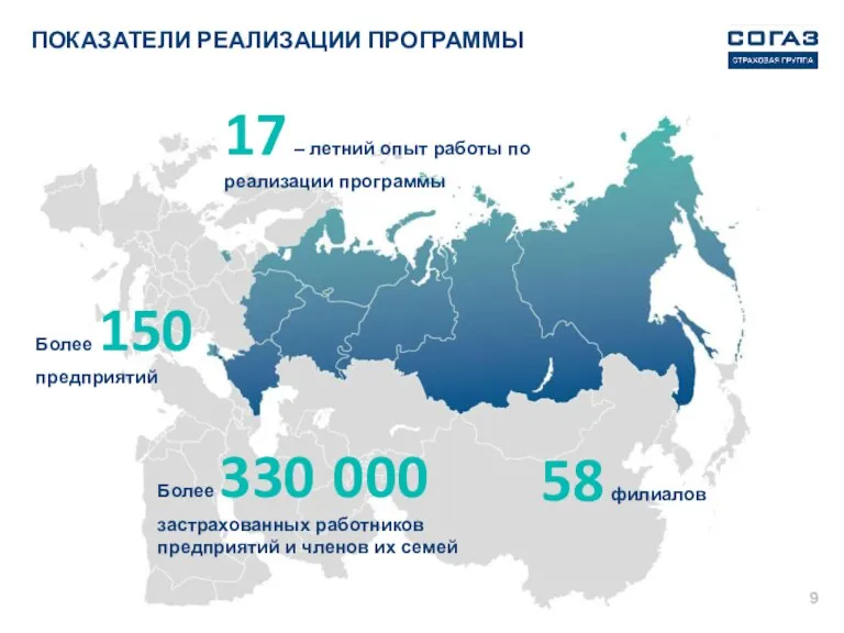 ПОКАЗАТЕЛИ РЕАЛИЗАЦИИ ПРОГРАММЫ Более 150 предприятий Более 330 000 застрахованных