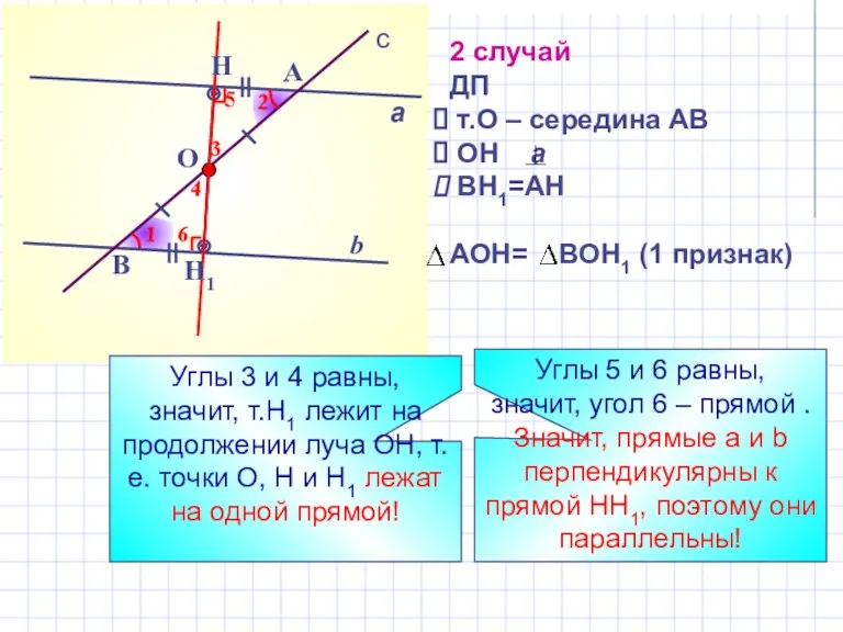 6 4 О 3 Углы 5 и 6 равны, значит,