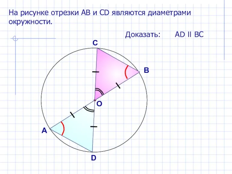 На рисунке отрезки АB и СD являются диаметрами окружности. Доказать: