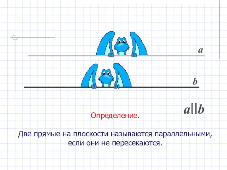 Определение. Две прямые на плоскости называются параллельными, если они не пересекаются. а b аIIb