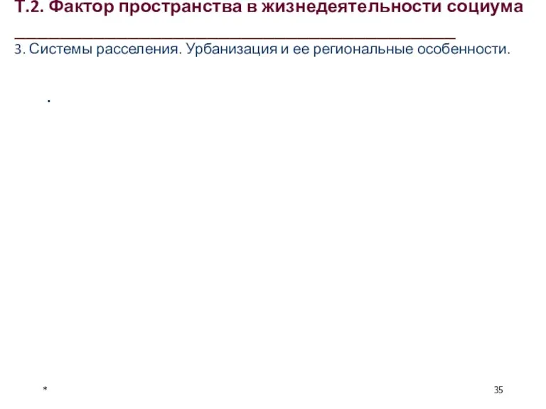 Т.2. Фактор пространства в жизнедеятельности социума _______________________________________ 3. Системы расселения.