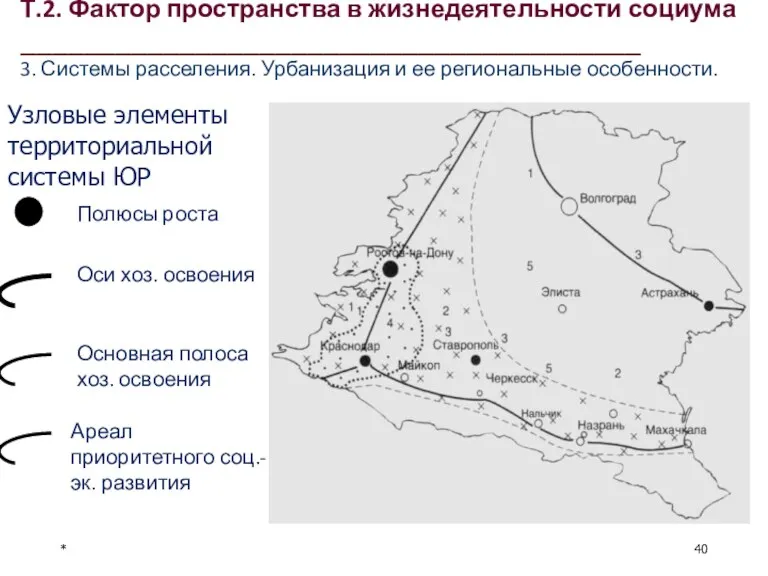 * Узловые элементы территориальной системы ЮР Т.2. Фактор пространства в