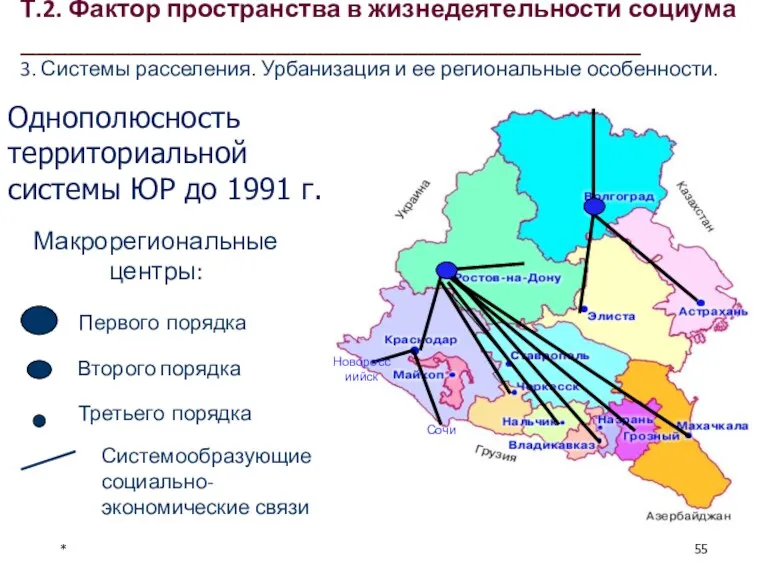 Доц. Баженова Е.Ю. Однополюсность территориальной системы ЮР до 1991 г.