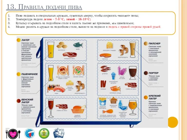 13. Правила подачи пива Пиво подавать в специальных кружках, суженных