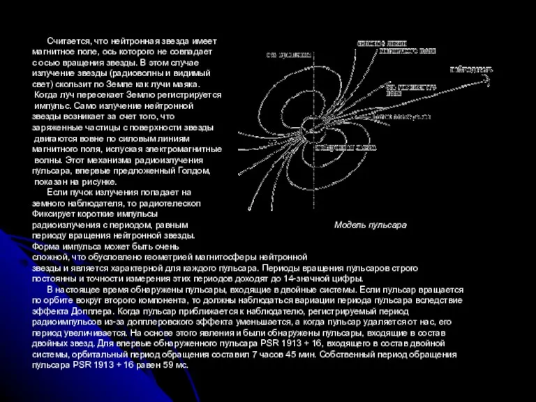 Считается, что нейтронная звезда имеет магнитное поле, ось которого не