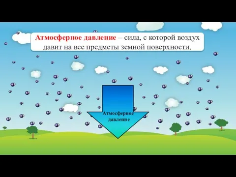 Атмосферное давление Атмосферное давление – сила, с которой воздух давит на все предметы земной поверхности.