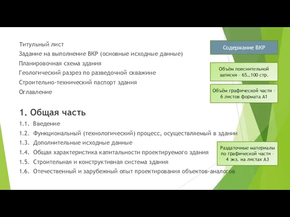 Титульный лист Задание на выполнение ВКР (основные исходные данные) Планировочная