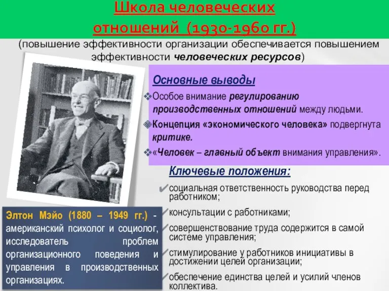 (повышение эффективности организации обеспечивается повышением эффективности человеческих ресурсов) Ключевые положения: