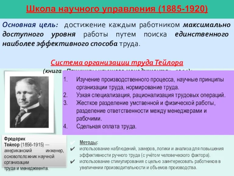 Фредерик Тейлор (1856-1915) — американский инженер, основоположник научной организации труда