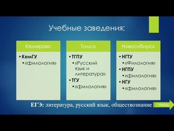 Учебные заведения: ЕГЭ: литература, русский язык, обществознание Назад
