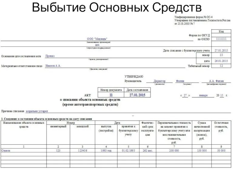 Выбытие Основных Средств