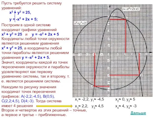 Построим в одной системе координат графики уравнений х2 + у2