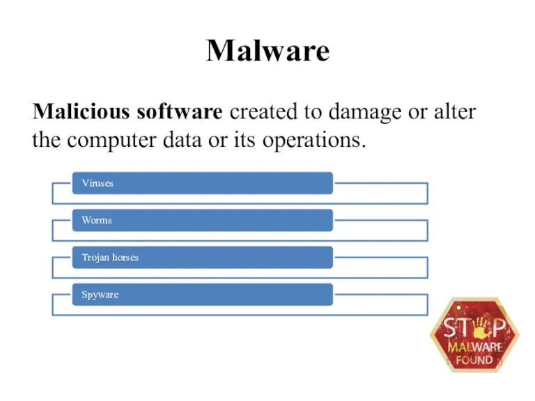 Malware Malicious software created to damage or alter the computer data or its operations.