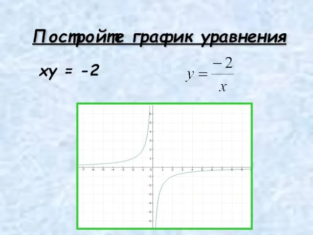 Постройте график уравнения xy = -2