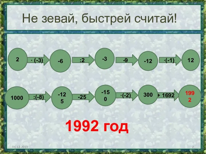 06.12.2013 2 ∙ (-3) :2 -9 ·(-1) :(-8) -25 ·(-2)