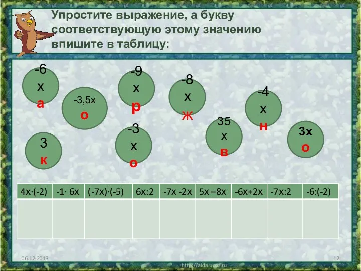 06.12.2013 Упростите выражение, а букву соответствующую этому значению впишите в