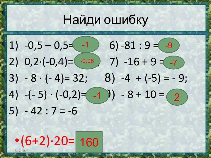 Найди ошибку -0,5 – 0,5=1; 0,2·(-0,4)= - 0,8; - 8