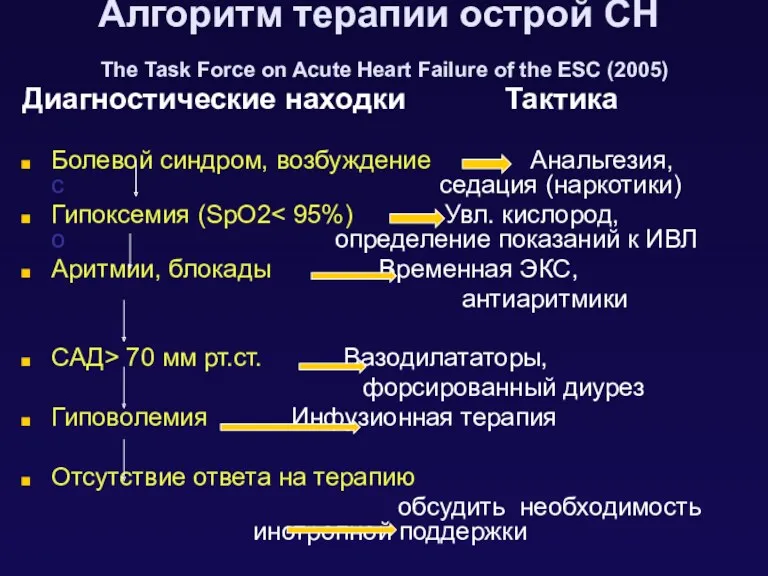 Алгоритм терапии острой СН The Task Force on Acute Heart