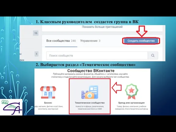 1. Классным руководителем создается группа в ВК 2. Выбирается раздел «Тематическое сообщество»