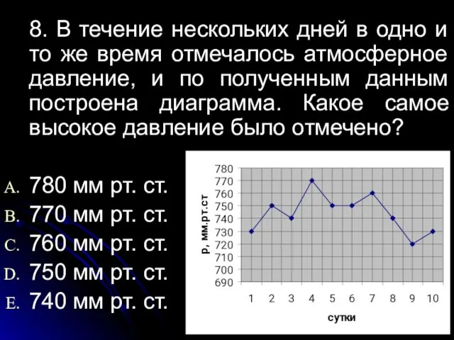 8. В течение нескольких дней в одно и то же