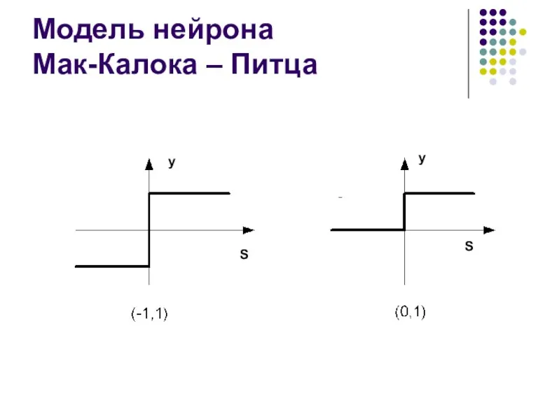 Модель нейрона Мак-Калока – Питца y y S S