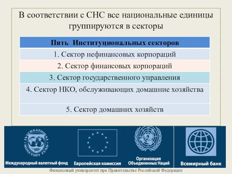 Финансовый университет при Правительстве Российской Федерации В соответствии с СНС все национальные единицы группируются в секторы