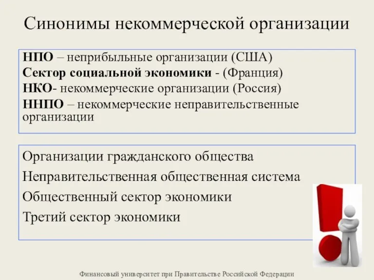 Синонимы некоммерческой организации НПО – неприбыльные организации (США) Сектор социальной