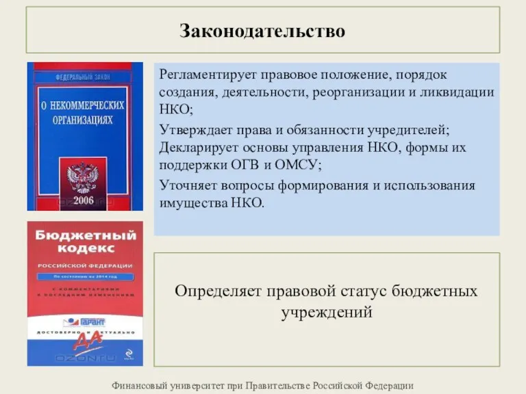 Законодательство Регламентирует правовое положение, порядок создания, деятельности, реорганизации и ликвидации