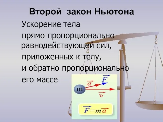 Второй закон Ньютона Ускорение тела прямо пропорционально равнодействующей сил, приложенных