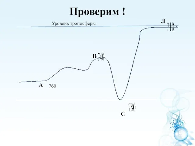 Уровень тропосферы 760 Проверим !