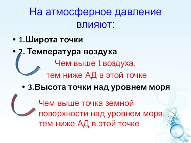 На атмосферное давление влияют: 1.Широта точки 2. Температура воздуха Чем