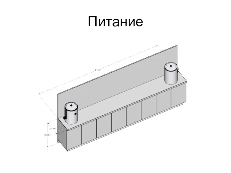 Питание