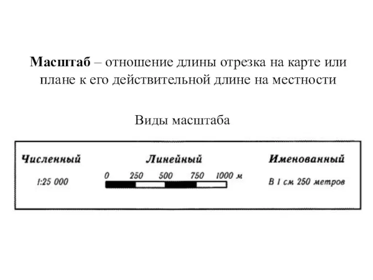 Масштаб – отношение длины отрезка на карте или плане к