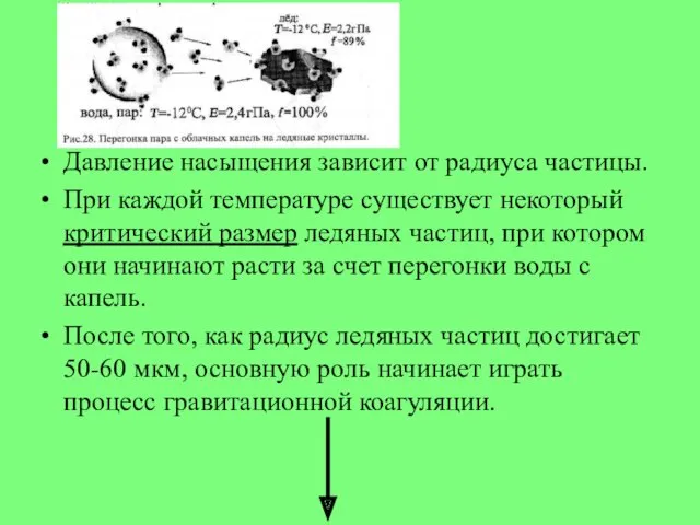 Давление насыщения зависит от радиуса частицы. При каждой температуре существует