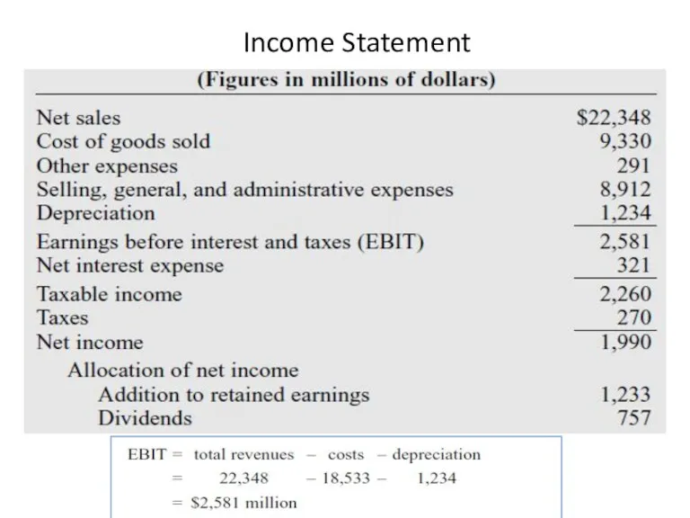 Income Statement