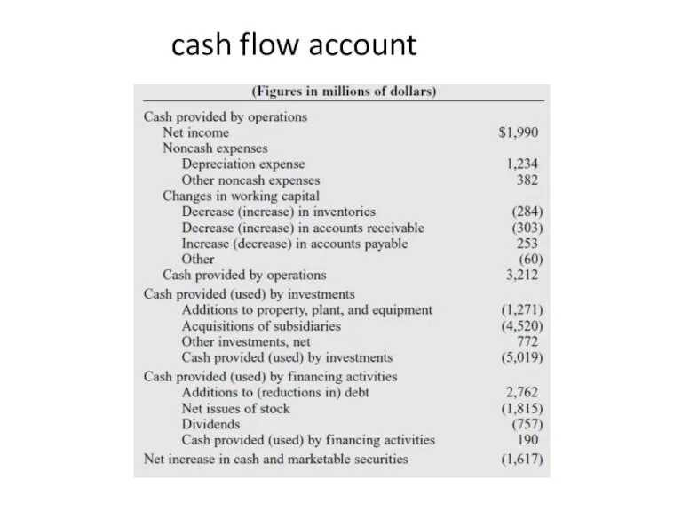 cash flow account