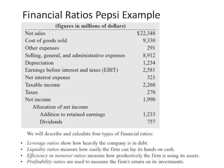 Financial Ratios Pepsi Example