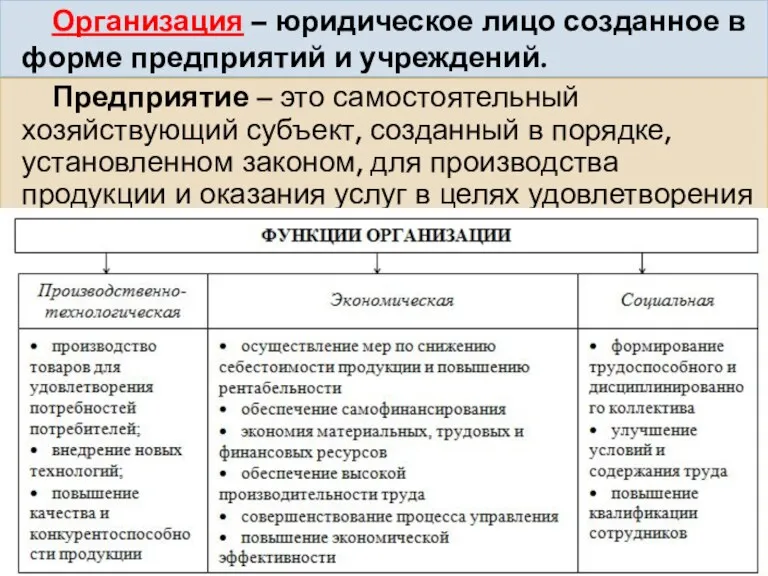 Организация – юридическое лицо созданное в форме предприятий и учреждений.