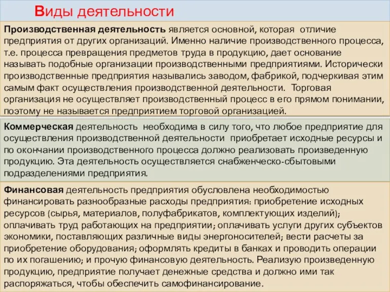 Виды деятельности Производственная деятельность является основной, которая отличие предприятия от