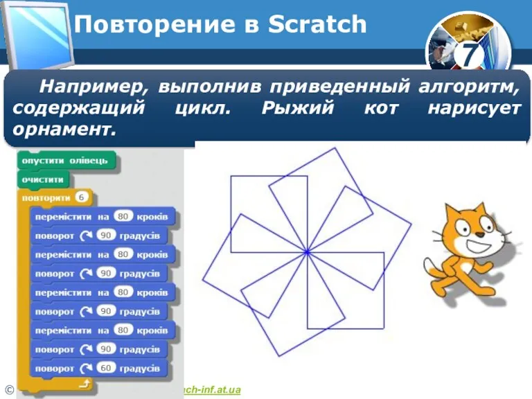 Повторение в Scratch Например, выполнив приведенный алгоритм, содержащий цикл. Рыжий кот нарисует орнамент.