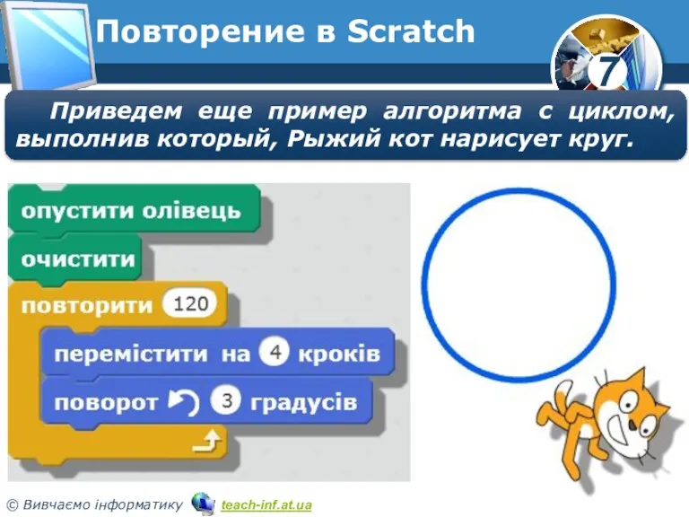 Повторение в Scratch Приведем еще пример алгоритма с циклом, выполнив который, Рыжий кот нарисует круг.