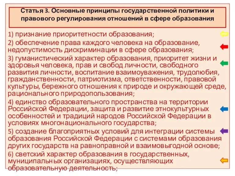 1) признание приоритетности образования; 2) обеспечение права каждого человека на