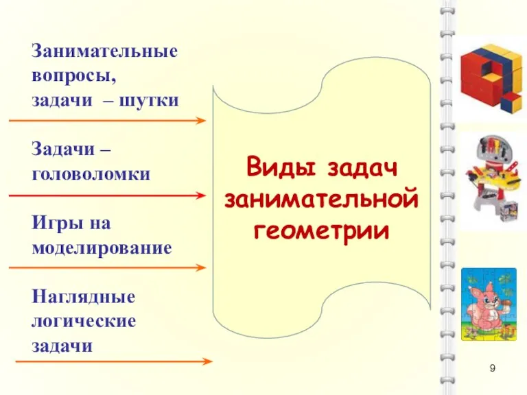 Виды задач занимательной геометрии Занимательные вопросы, задачи – шутки Задачи