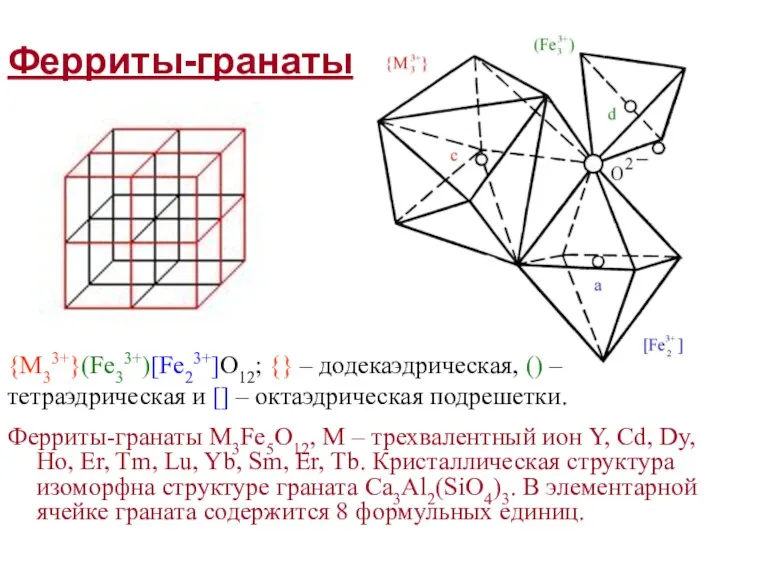 Ферриты-гранаты Ферриты-гранаты M3Fe5O12, M – трехвалентный ион Y, Cd, Dy,