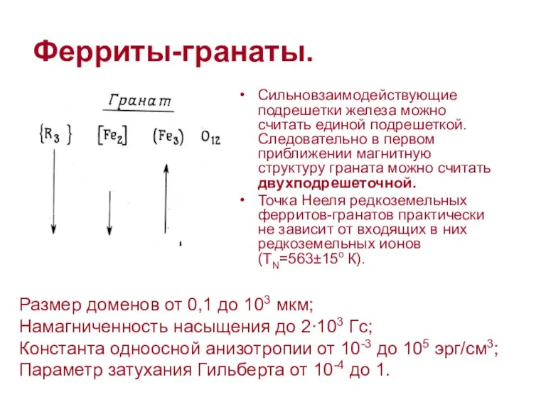 Ферриты-гранаты. Сильновзаимодействующие подрешетки железа можно считать единой подрешеткой. Следовательно в